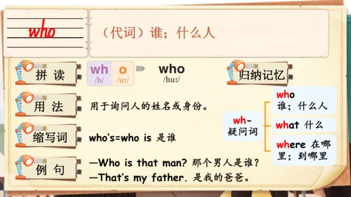 Unit 1 Meeting new people 单词导学课件(共25张PPT)