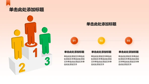 橙色简约风毛概思政课课堂展示分享PPT模板