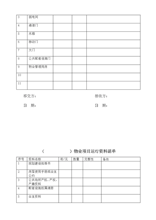 物业项目移交清单