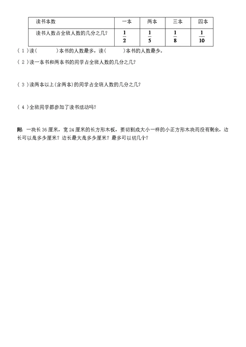 分数加减法精选练习题(共3页)