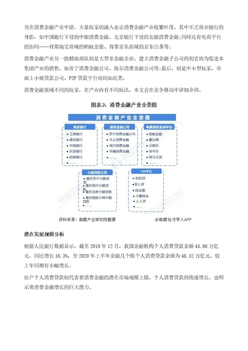 2021年中国消费金融产业全景图谱市场规模、竞争格局、疫情影响等