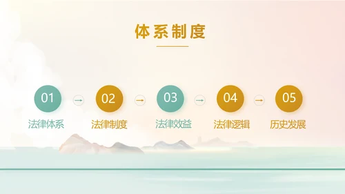 法律讲堂知识讲座培训普法宣传PPT模板