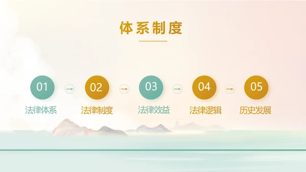 法律讲堂知识讲座培训普法宣传PPT模板