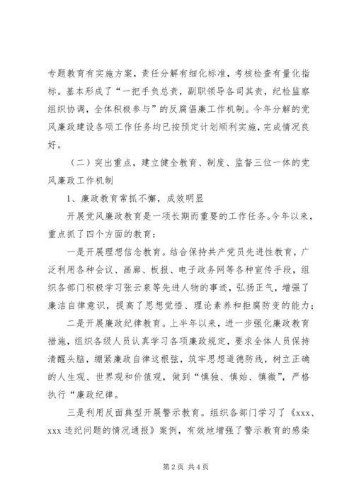 年终党风廉政建设工作报告 (4).docx