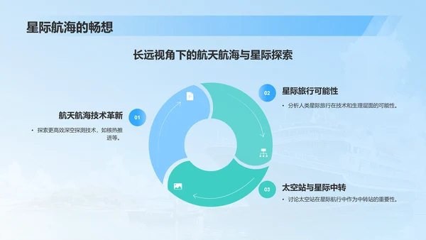 蓝色插画风中国航海日：智慧航海，畅行未来PPT模板