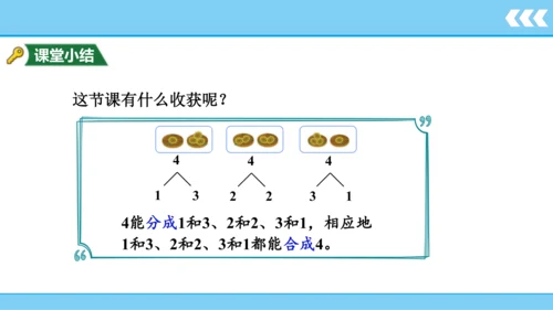 人教版数学一年级上册3 5以内数的认识和加减法第4课时 分与合  课件（共20张PPT）