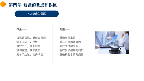 蓝色黄色商务风简约风复盘方法论介绍PPT课件