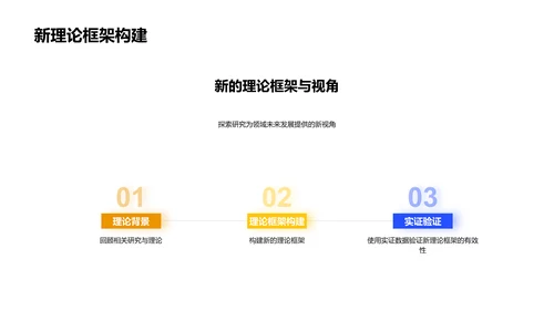 毕业答辩报告PPT模板