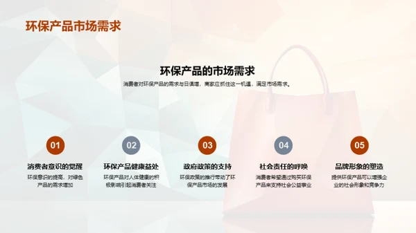 绿色电商，双赢策略