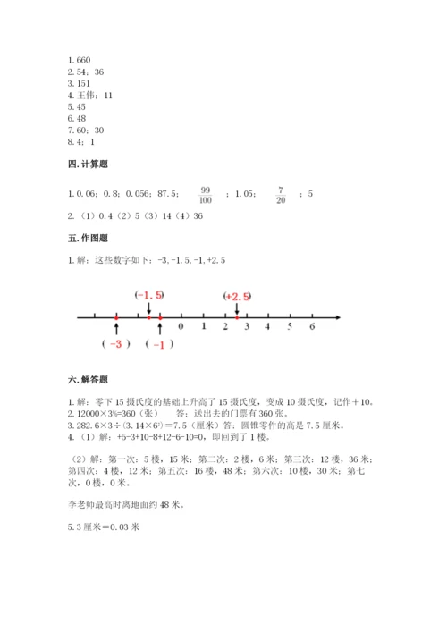 人教版六年级下册数学期末测试卷（考点精练）.docx