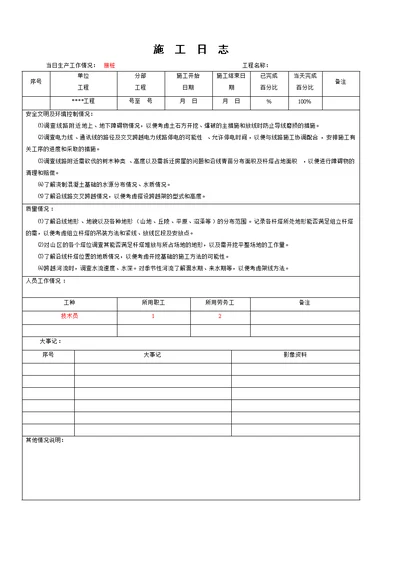 66KV输电线路施工日志(新)