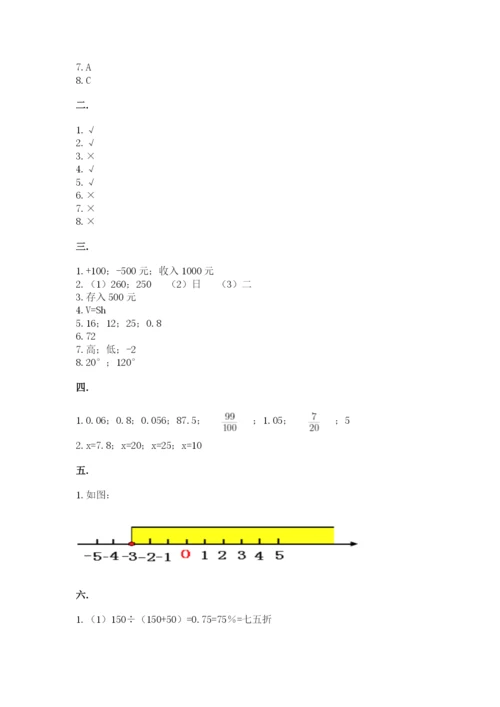 小学六年级数学摸底考试题附完整答案【全国通用】.docx