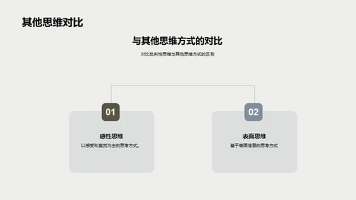 掌握批判性思维