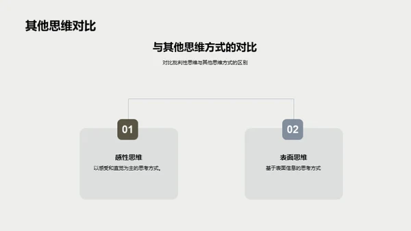 掌握批判性思维