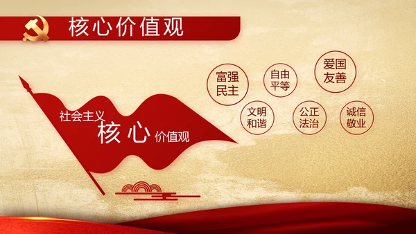 中国共产党的光辉历程党史党课学习教育PPT