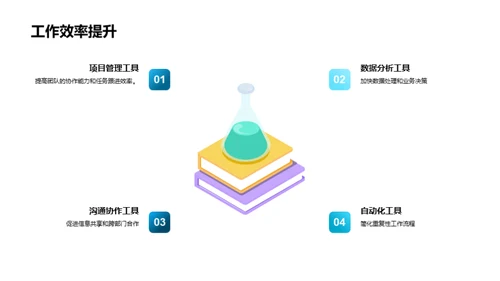 数字化转型之路