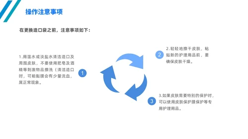 简约风线条风商务风肠造口护理医学护士培训PPT课件护理查房