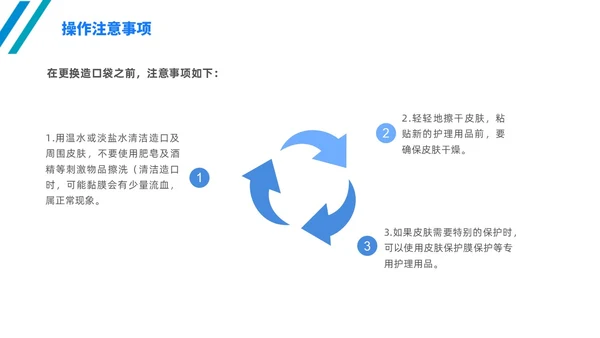 简约风线条风商务风肠造口护理医学护士培训PPT课件护理查房