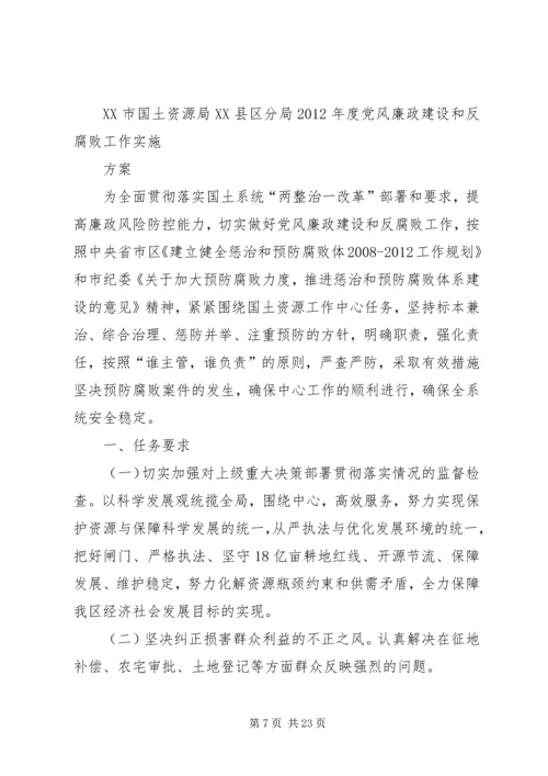 某学院关于某年党风廉政建设和反腐败工作分工.docx