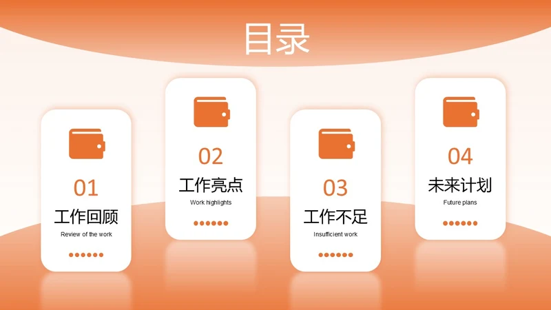 橙色简约风工作汇报目录页