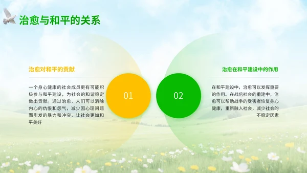 绿黄清新大气世界和平日宣传PPT模板