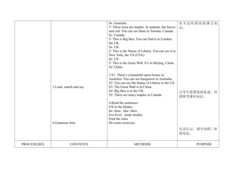 Unit 6 My e-friend 单元整体教案设计（4个课时）