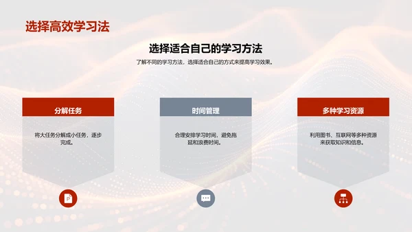 学习技巧教学PPT模板