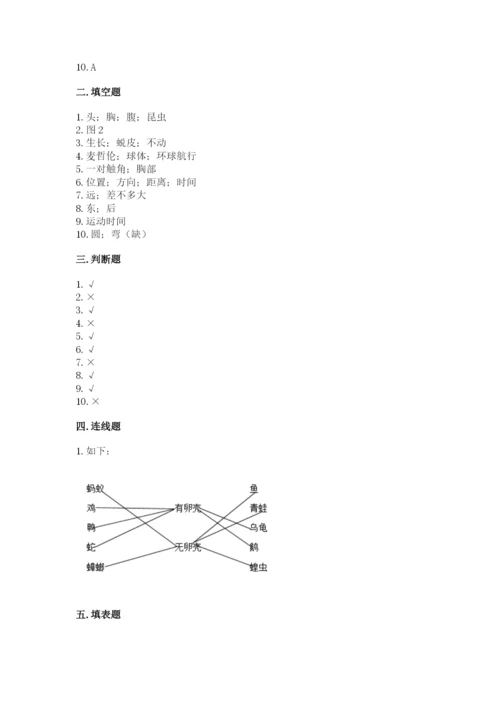 教科版小学科学三年级下册 期末测试卷及完整答案（历年真题）.docx
