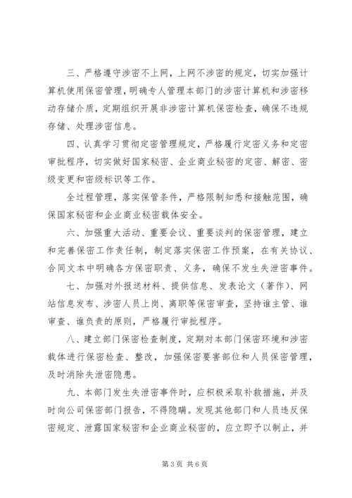 保密工作责任书的范文.docx