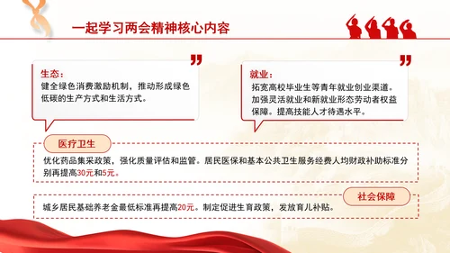 学校学2025年两会精神极简版核心内容ppt
