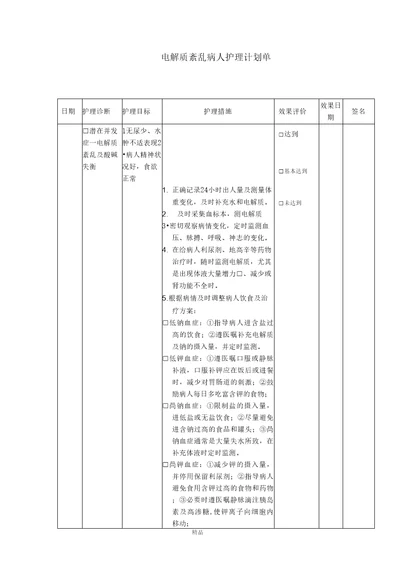 电解质紊乱病人护理计划