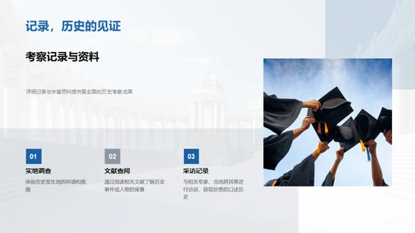 探寻历史：实地考察之旅
