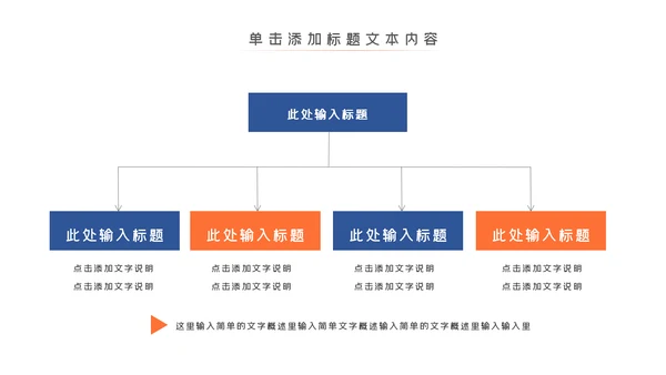 医疗医生化学实验DNA医疗器械PPT模板