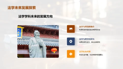 法学研究探索