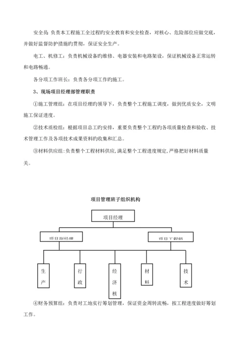 抗拔锚杆综合施工专题方案.docx