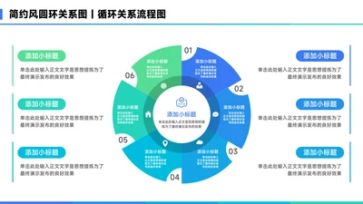 蓝色简约风6项圆环总分关系图PPT