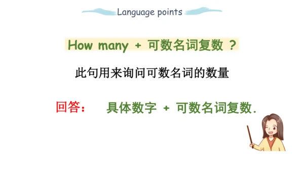 Unit 6   Useful numbers课件（66张PPT)