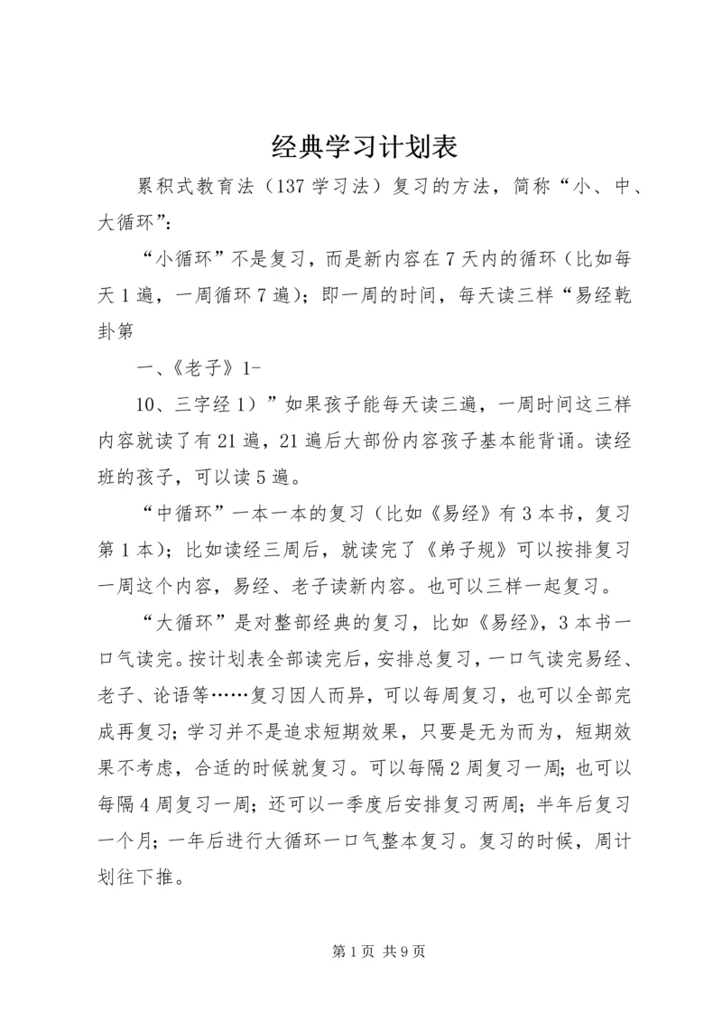 经典学习计划表精编.docx