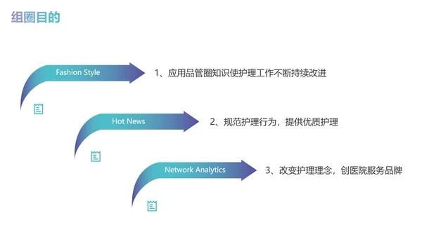 减少留置针穿刺次数商务蓝色PPT品管圈医疗质量管理品管圈