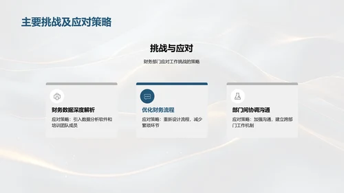 财务中期业绩汇报PPT模板