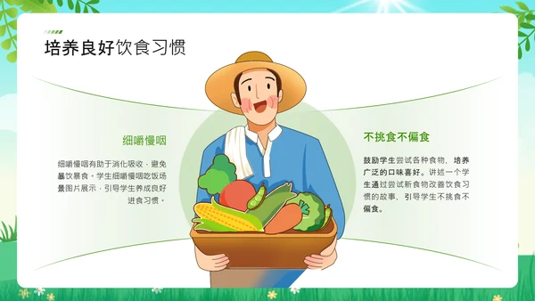 绿色扁平风学生饮食健康防护指南PPT