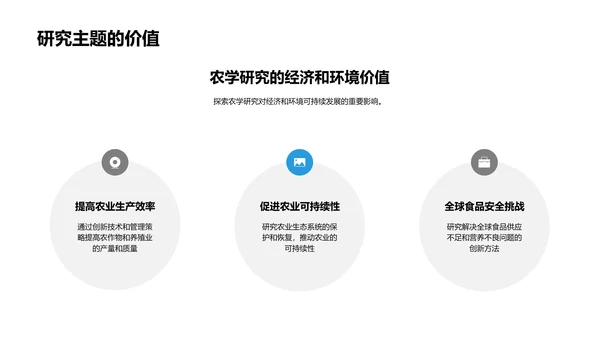农业科学的深度解析