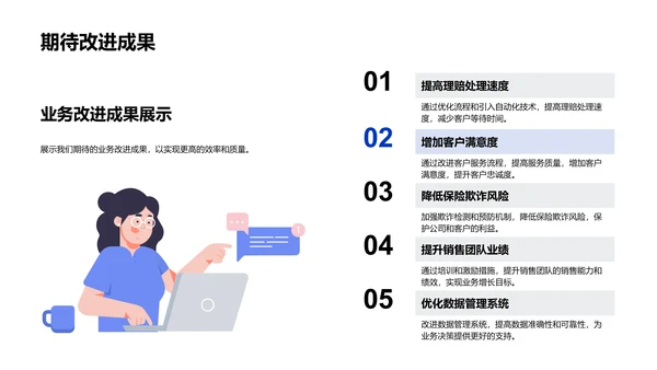 保险业务月度报告PPT模板