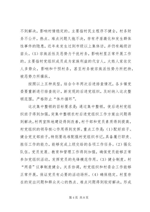 集中整顿农村后进党组织工作方案 (5).docx