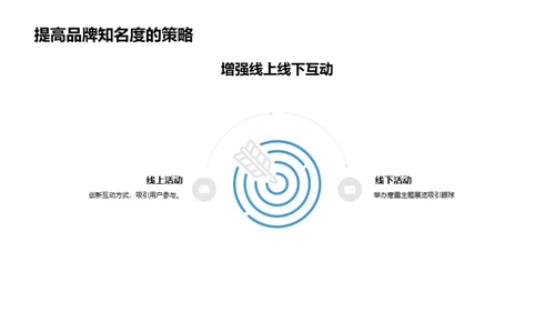 寒露节气与市场营销