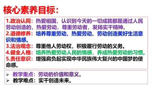 【新课标】10.2 天下兴亡匹夫有责课件（23张ppt）【2023秋新教材】