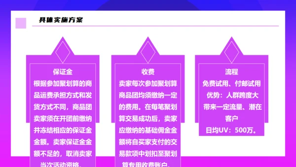 渐变入驻商城策划方案通用PPT模板