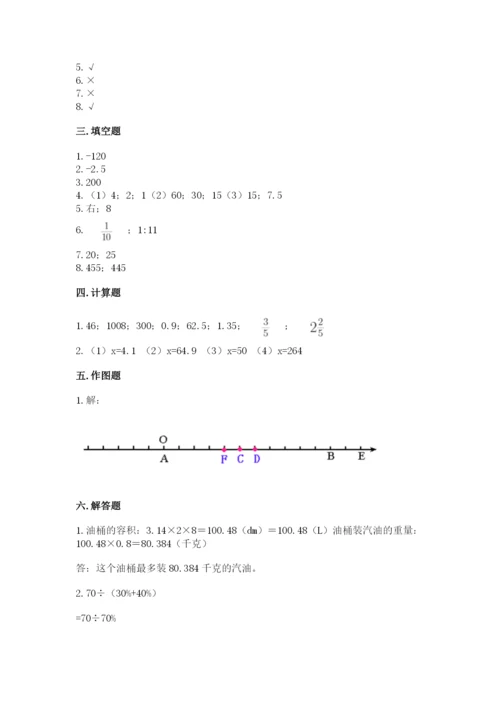 北京版小学六年级下册数学期末综合素养测试卷及答案（历年真题）.docx