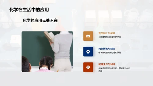 化学世界的探索之旅