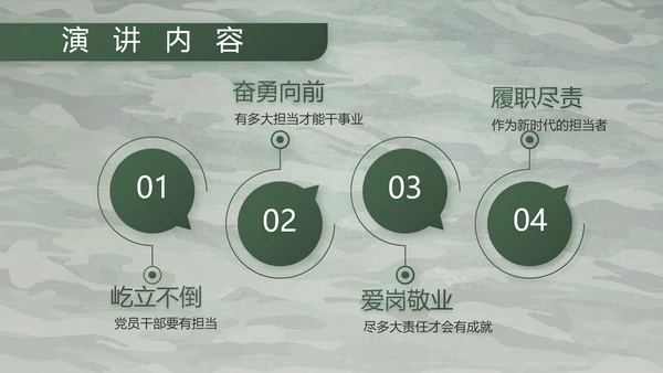迷彩风八一军事部队主题工作总结PPT